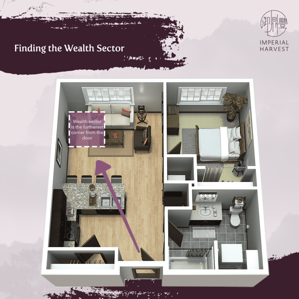 Finding the wealth sector