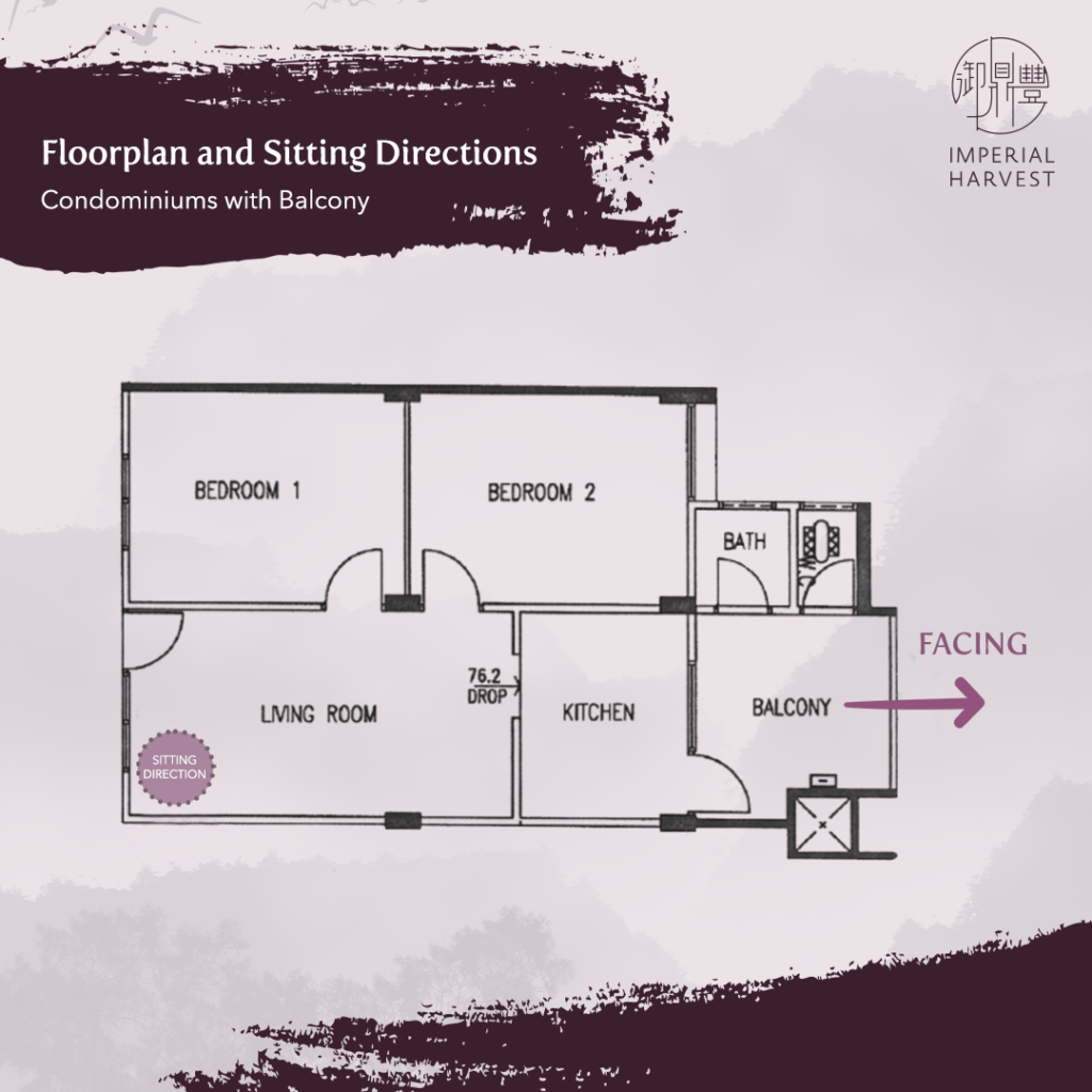 Floor plan and sitting directions - condominiums with balcony