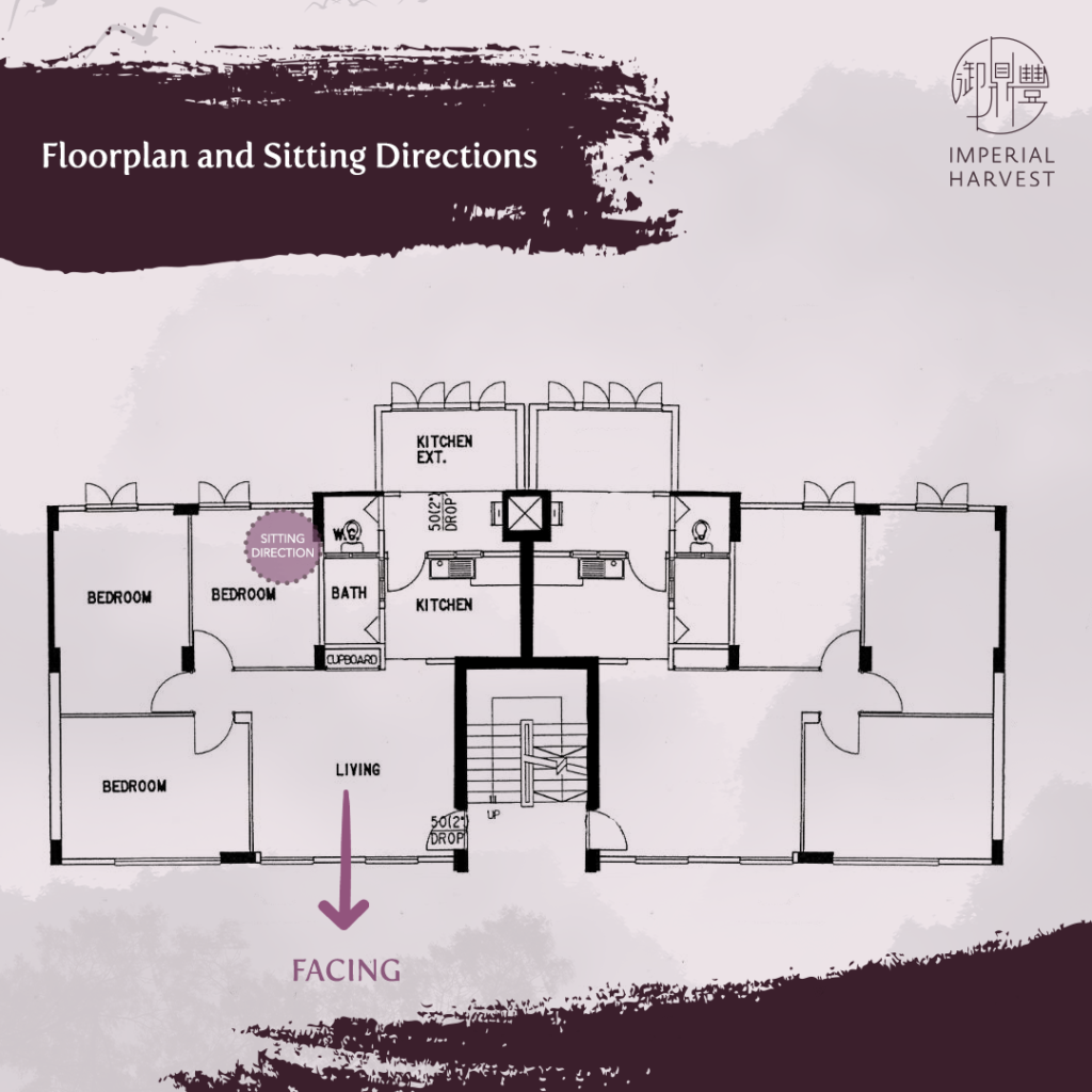 Floor plan and sitting directions
