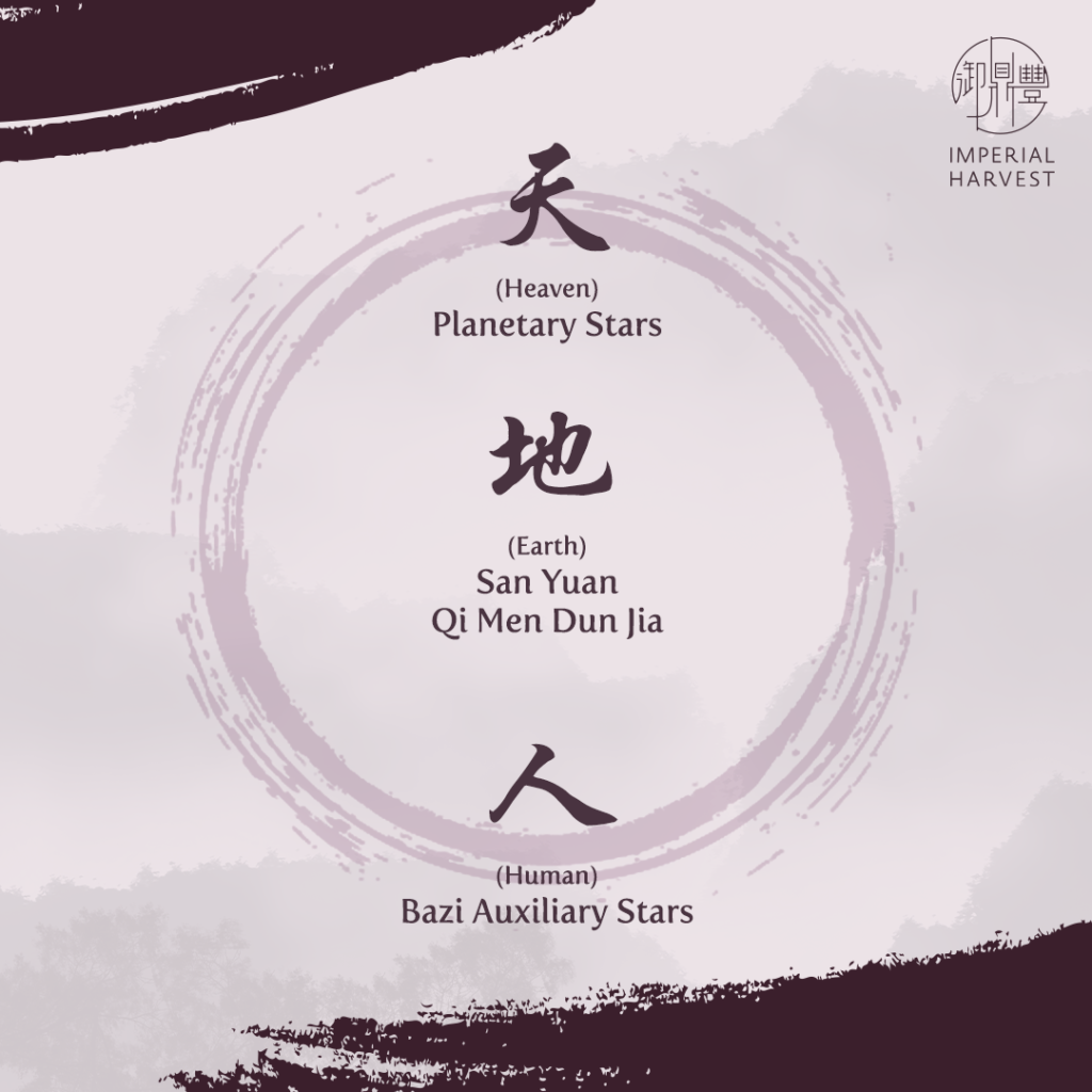 Different Feng Shui stars