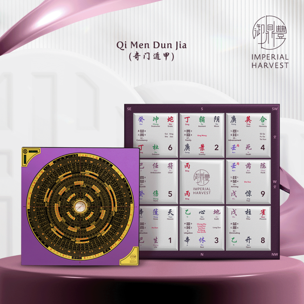 An example Qi Men Dun Jia chart from Imperial Harvest.