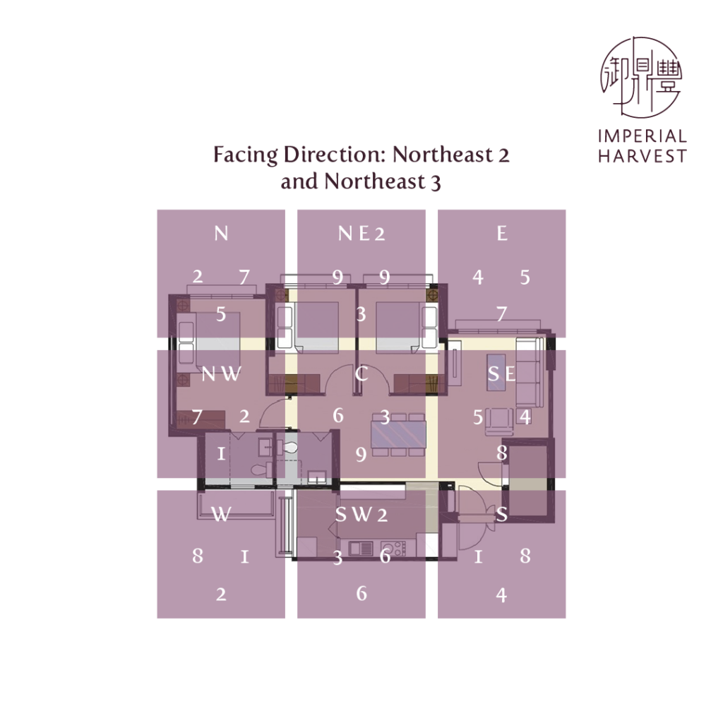 Example BTO stack with the Facing Directions, Northeast 2 and Northeast 3