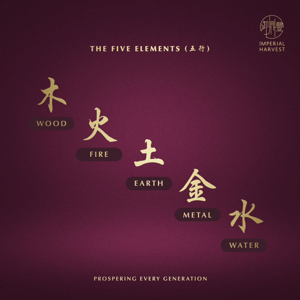 The Five Elements (五行) - Imperial Harvest