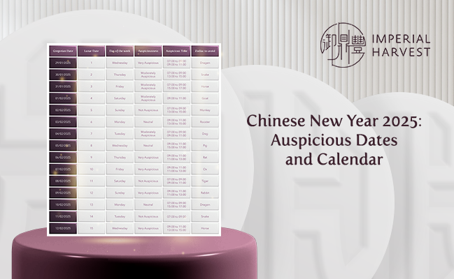 Chinese New Year 2025: Auspicious Dates and Calendar