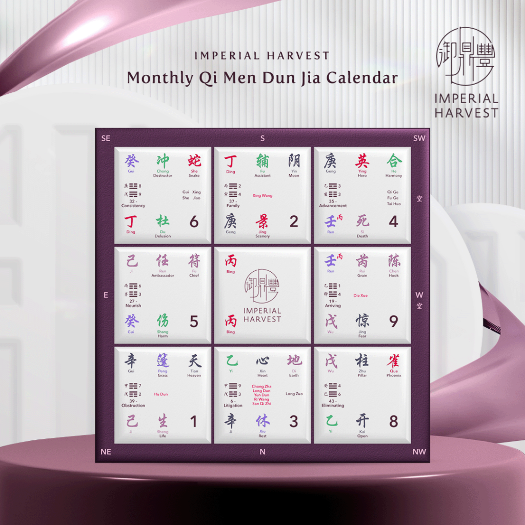 Imperial Harvest's Qi Men Dun Jia calendar is updated every month, featuring auspicious directions to carry out activities. 