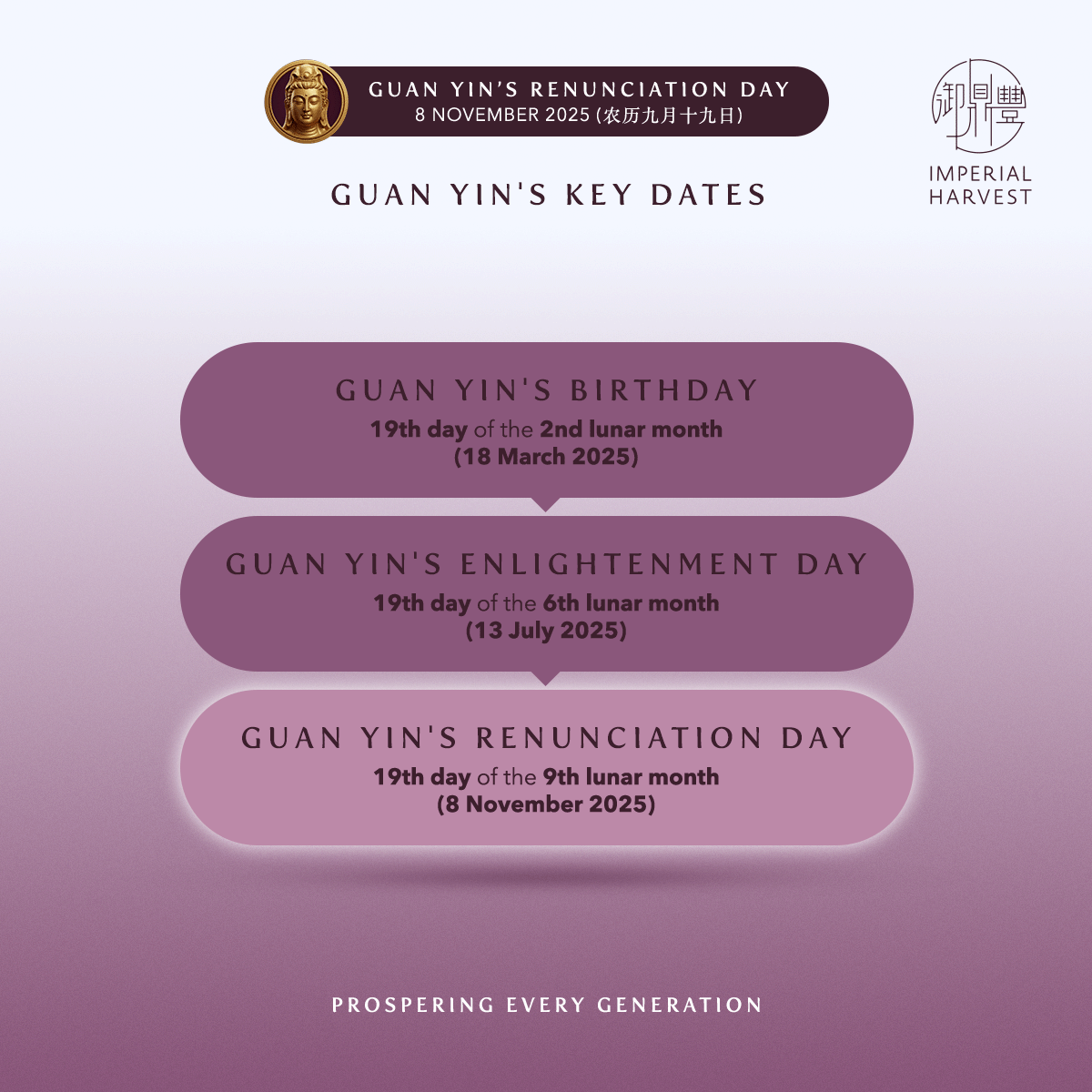 Blog 10.17 Guan Yins Eight Sacred Treasures Key