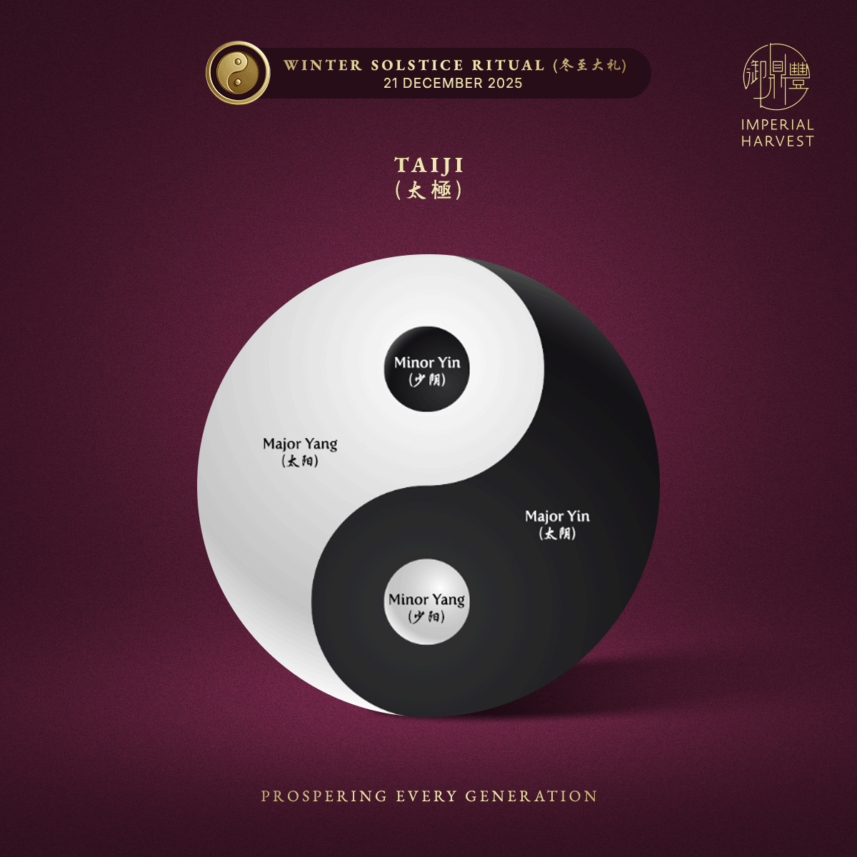 Blog 12.12 Winter Solstice Ritual The Son of Heavens Sacred Blessing Ceremony at the Temple of Heaven Taiji