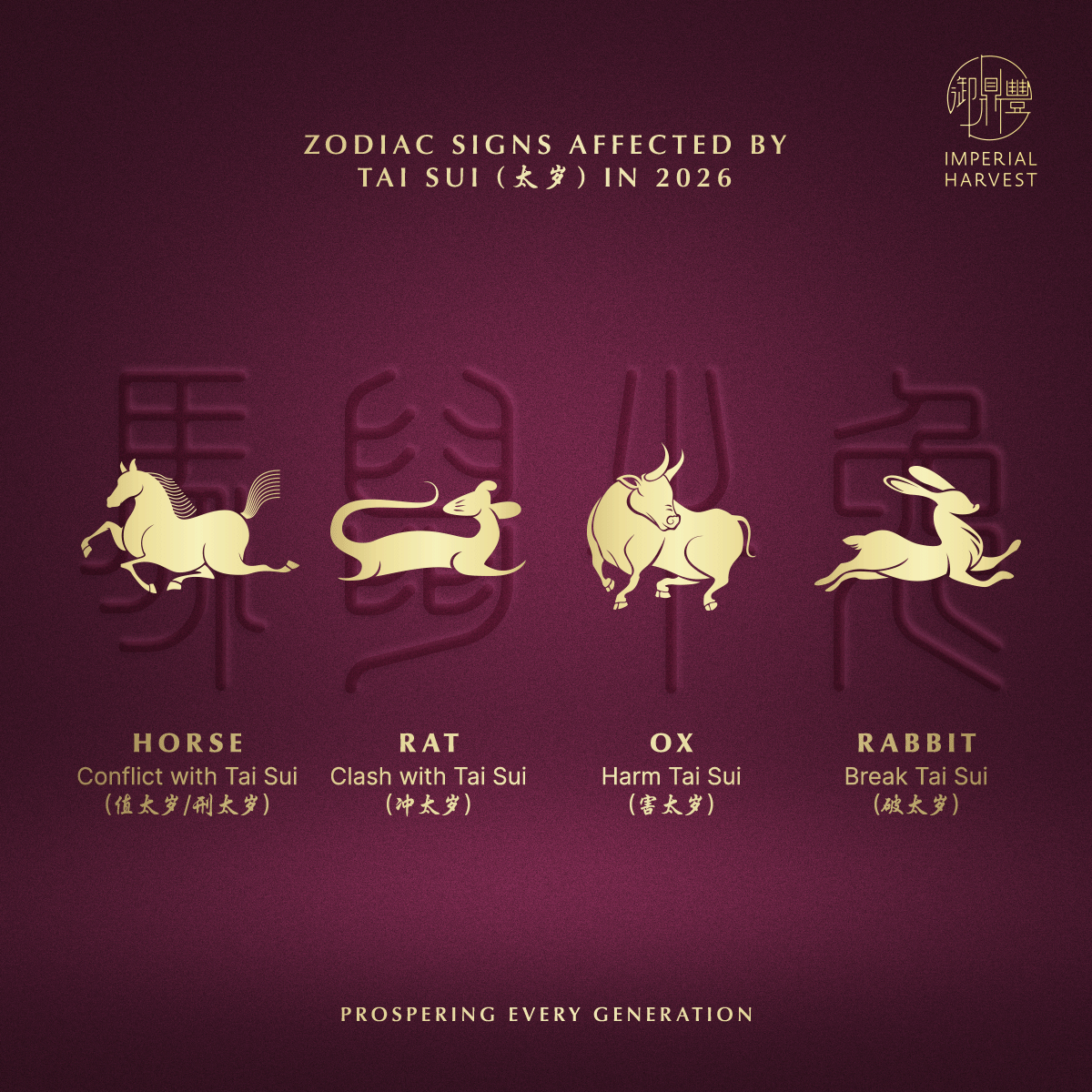 Blog 01.16 Zodiac Signs Affected by Tai Sui in 2026 4 Zodiac