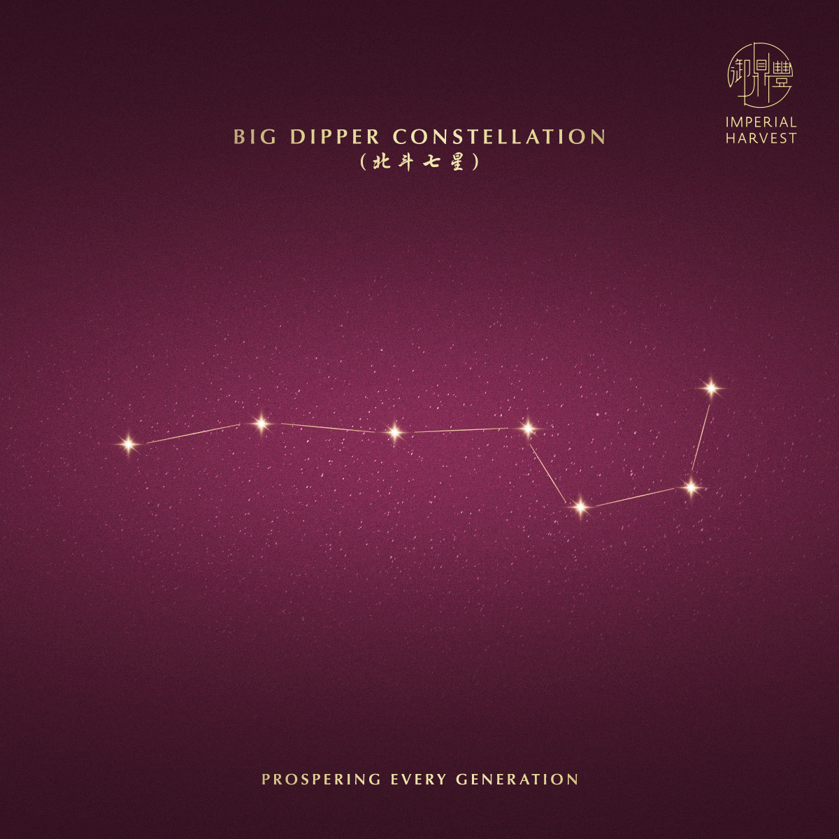 Blog 01.22 Imperial Harvest Triumphant Arrival Blessing Ritual 2026 Big Dipper Constellation