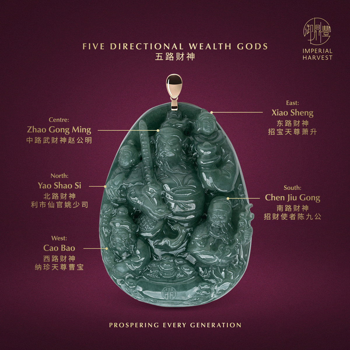 Blog 06.05 The Five Directional Wealth Gods Close Up Five Wealth Gods